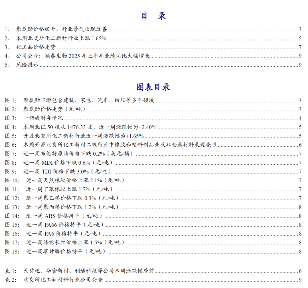 【北证化工新材料】聚氨酯行业景气回暖关注北交所一诺威（第十期